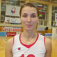 Анастасія Олександрівна Гуськова біографія, фото, розповіді - російська волейболістка